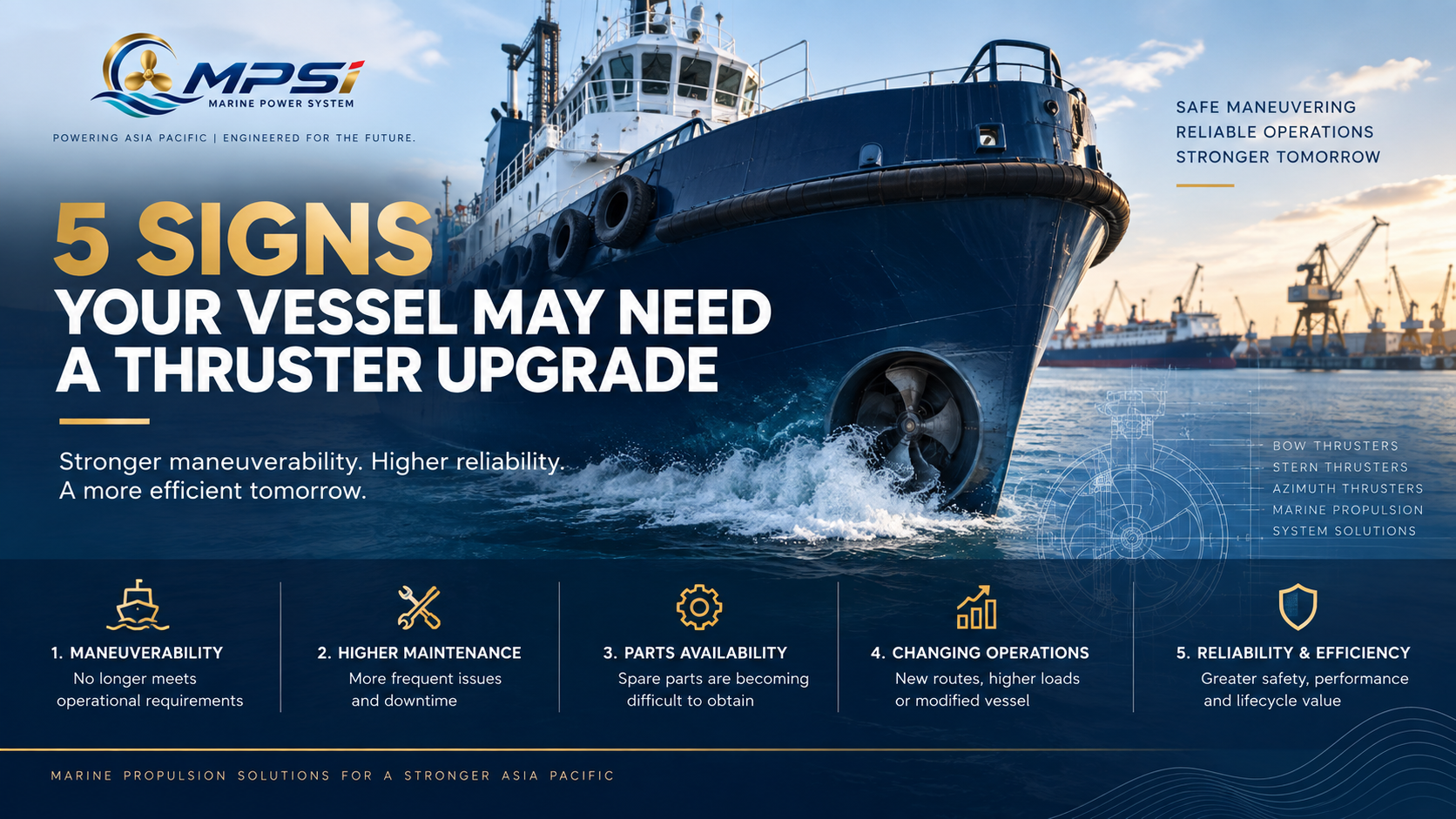 5 Signs Your Vessel May Need a Thruster Upgrade