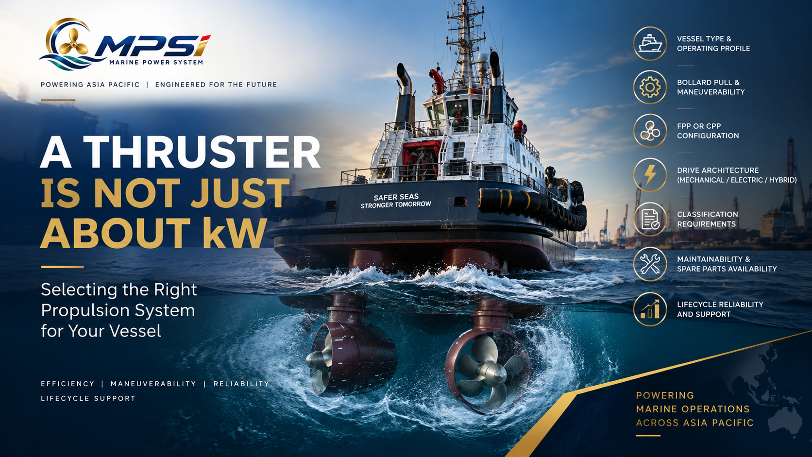 A Thruster Is Not Just About kW: Selecting the Right Propulsion System for Your Vessel